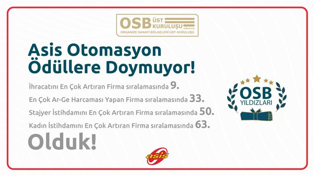 Asis Otomasyon Ödüllere Doymuyor! 