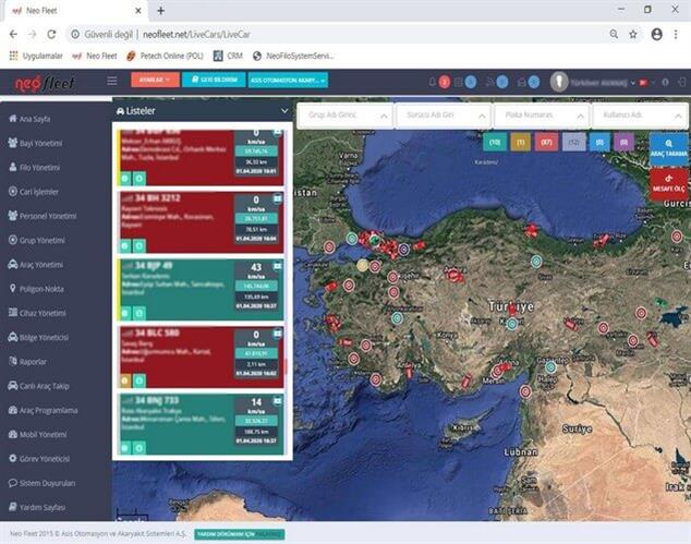 Neofleet<sup>®</sup> Araç Takip Yazılımı
