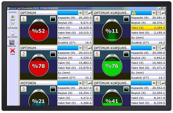 Petech<sup>®</sup> Tank Otomasyon Yazılımı
